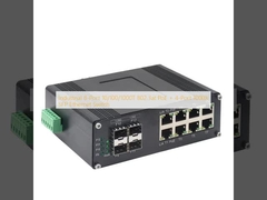 Bộ chuyển mạch Ethernet công nghiệp 8 cổng 10/100/1000T 802.3at PoE + 4 cổng 1000X SFP