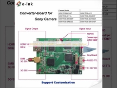 Bộ chuyển đổi HD/3G-SDI sang HDMI với đầu ra vòng lặp