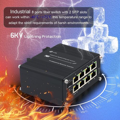Latest company news about Cách mạng hóa truyền tải mạng với Mini Industrial 2-in-8-out Switch của chúng tôi
