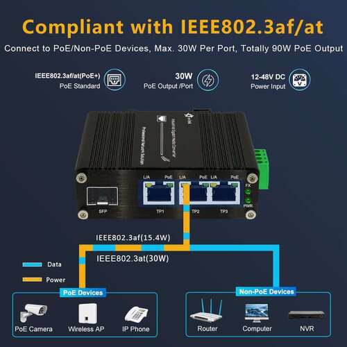 Latest company news about C