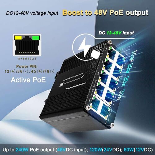 Latest company news about Tối ưu hóa các ứng dụng công nghiệp với các giải pháp chuyển mạch PoE 8 + 2 Gigabit
