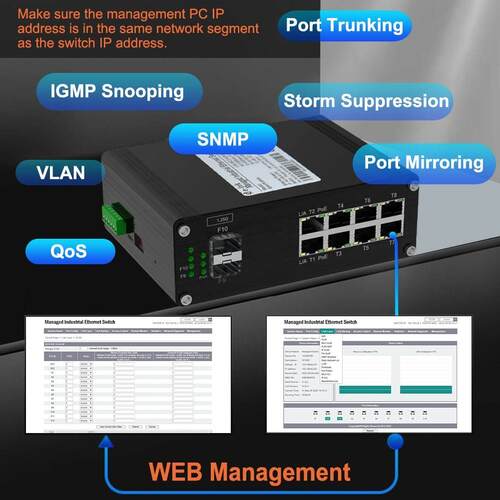 Latest company news about Giải phóng mạng của bạn: Chuyển đổi quản lý PoE DIN-Rail cuối cùng