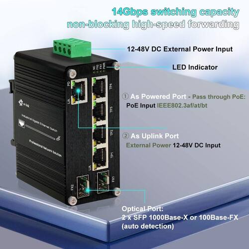 Latest company news about Tại sao Switch PoE 90W lại hoàn hảo cho các mạng khắc nghiệt
