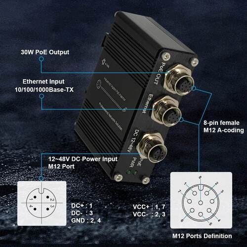 Latest company news about Navigating Challenges: Industrial PoE Injector for Railway and Vehicle Use