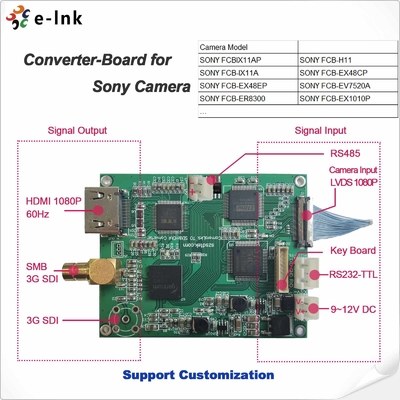 Bộ chuyển đổi HD/3G-SDI sang HDMI với đầu ra vòng lặp