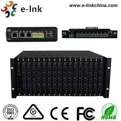 Công nghiệp 2xRS232/422/485 đến Ethernet Server System